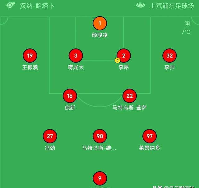 包含横滨水手战胜对手,成功晋级下一轮的词条 包含横滨水手战胜对手,成功晋级下一轮的词条