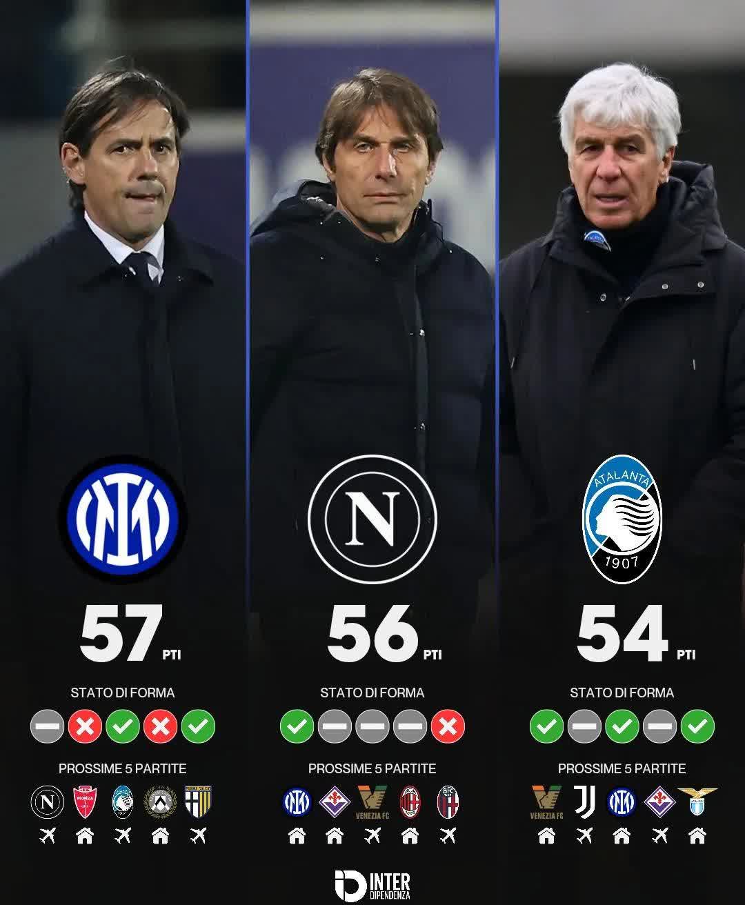 开云体育平台APP-国际米兰豪取胜利，那不勒斯成对手