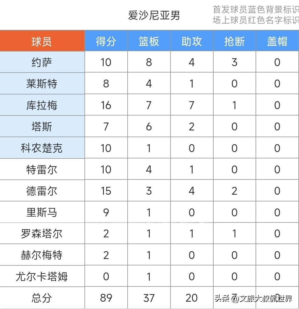 开云体育平台APP-爱沙尼亚国家队备战捷克，力争晋级的简单介绍