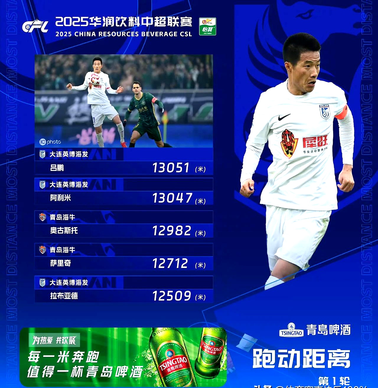 开云体育入口-关于强势侧翼！球员表现出色，中国篮球联赛一触即发的信息