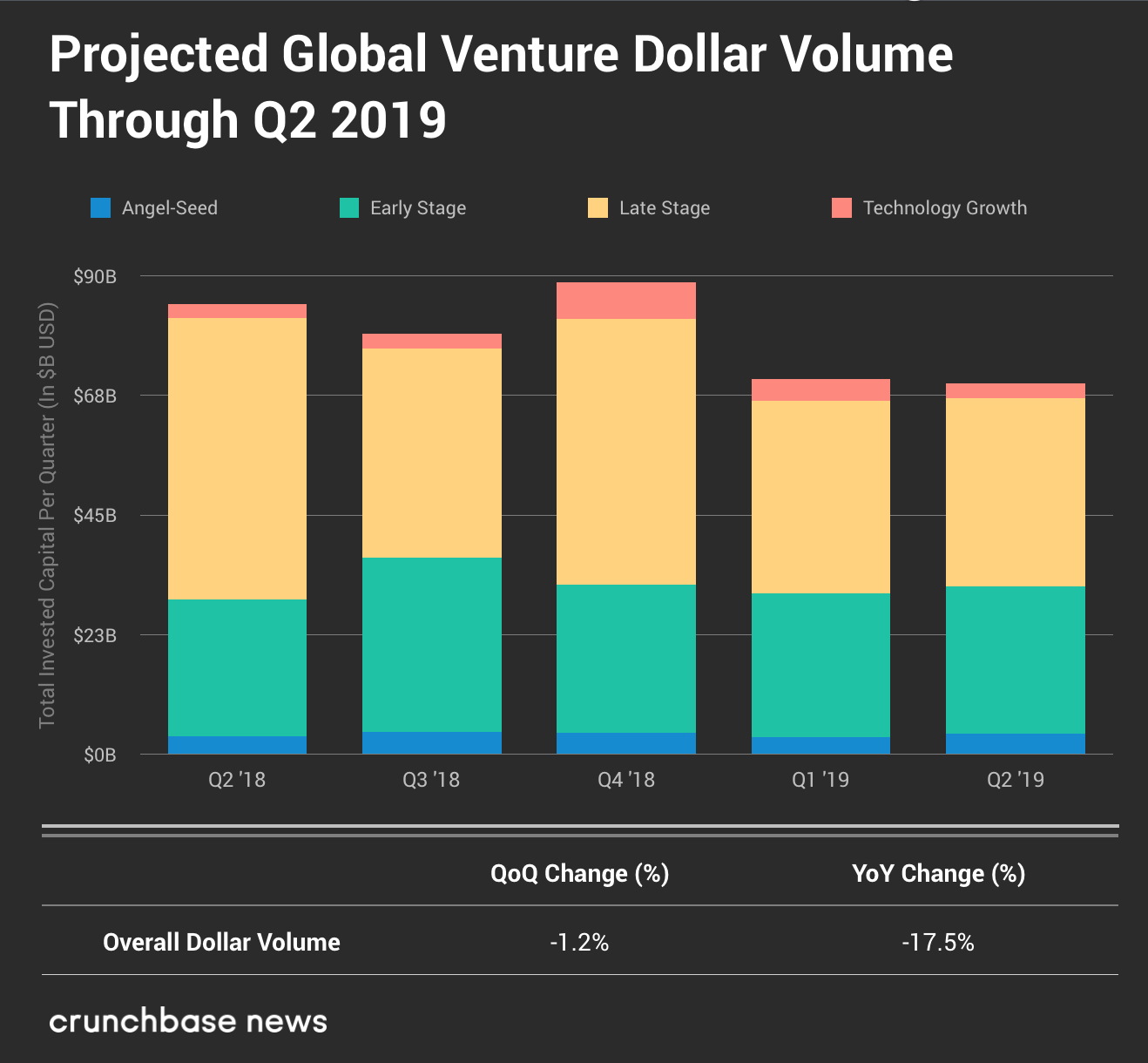 开云体育APP下载-深圳佳兆业遭遇悲剧,战绩继续下滑的简单介绍