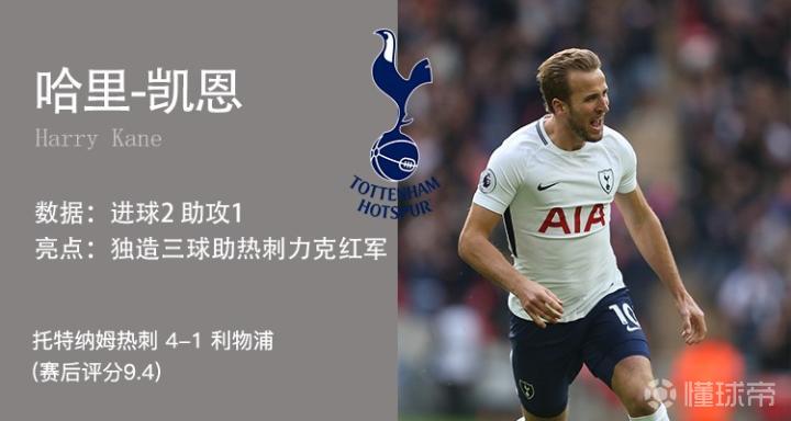 开云sport-NS绝杀热刺,波尔单局斩获MVP峡谷大战八强赛,成为赛场最大亮点